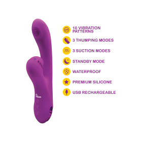 Zazzle   Berry  Rechargeable Thumping and Suction Rabbit